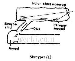 Skreyper - 